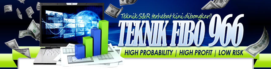 Teknik swing trading forex
